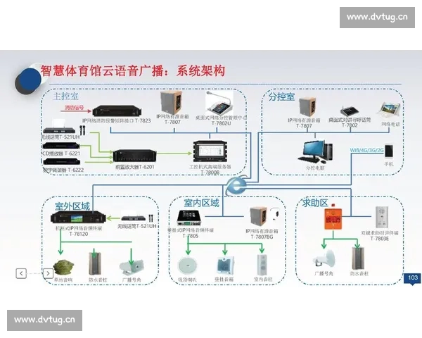 以体育比分数据平台为核心打造智能分析与即时赛事服务生态体系升级方案 以体育比分数据平台为核心打造智能分析与即时赛事服务生态体系升级方案