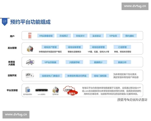 体育APP苹果版全新升级打造智能训练赛事社区平台生态服务体验