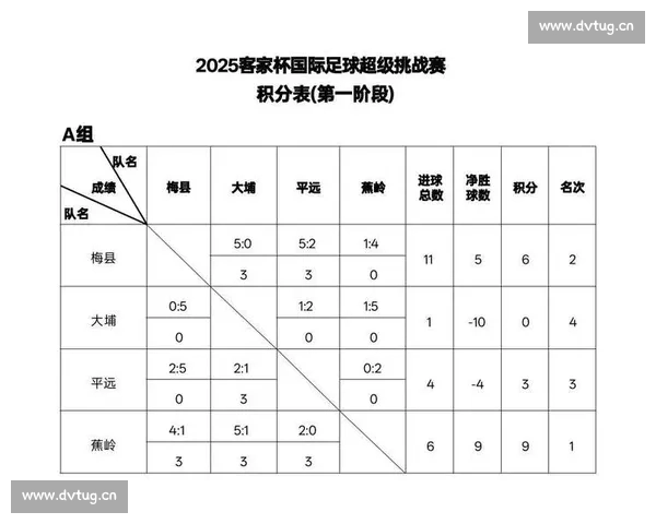 足球比赛主客场影响因素与胜负关系综合分析与策略探讨理论机制