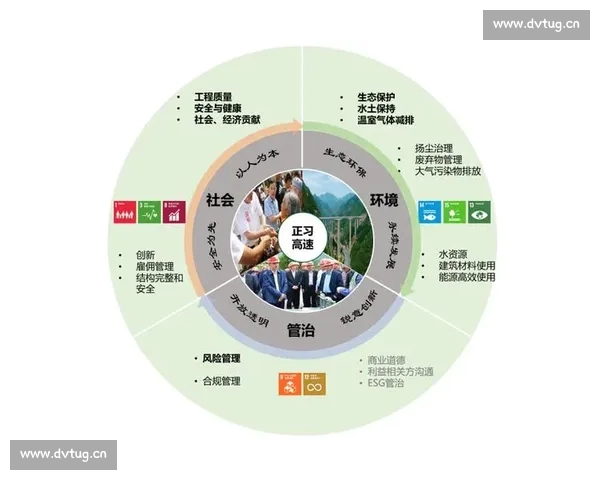 面向职业与大众的篮球赛事数据平台生态体系与价值创新路径探索 - 副本 (3)