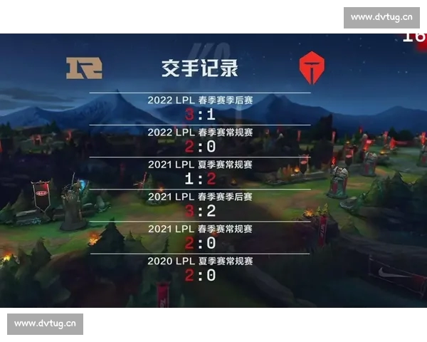 历史交锋数据揭秘两队胜负走势与对战记录分析