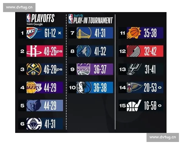 NBA赛后全面回顾：关键数据解析球员表现与胜负因素